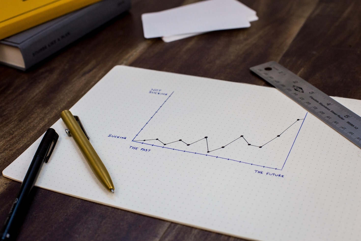 Secrets to Achieving Marketing Goals Effectively